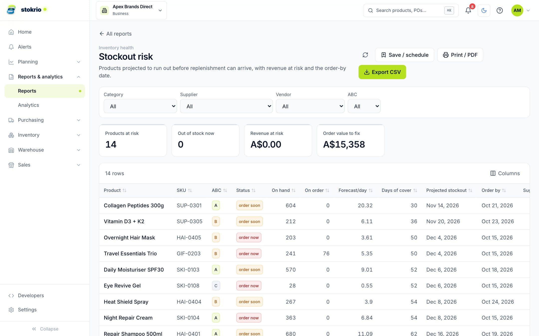 Stockout risk report with revenue at risk and order-by dates